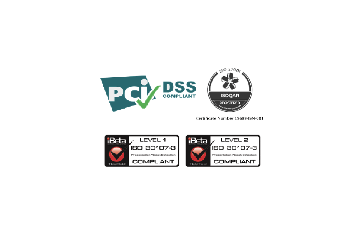 Certified Security