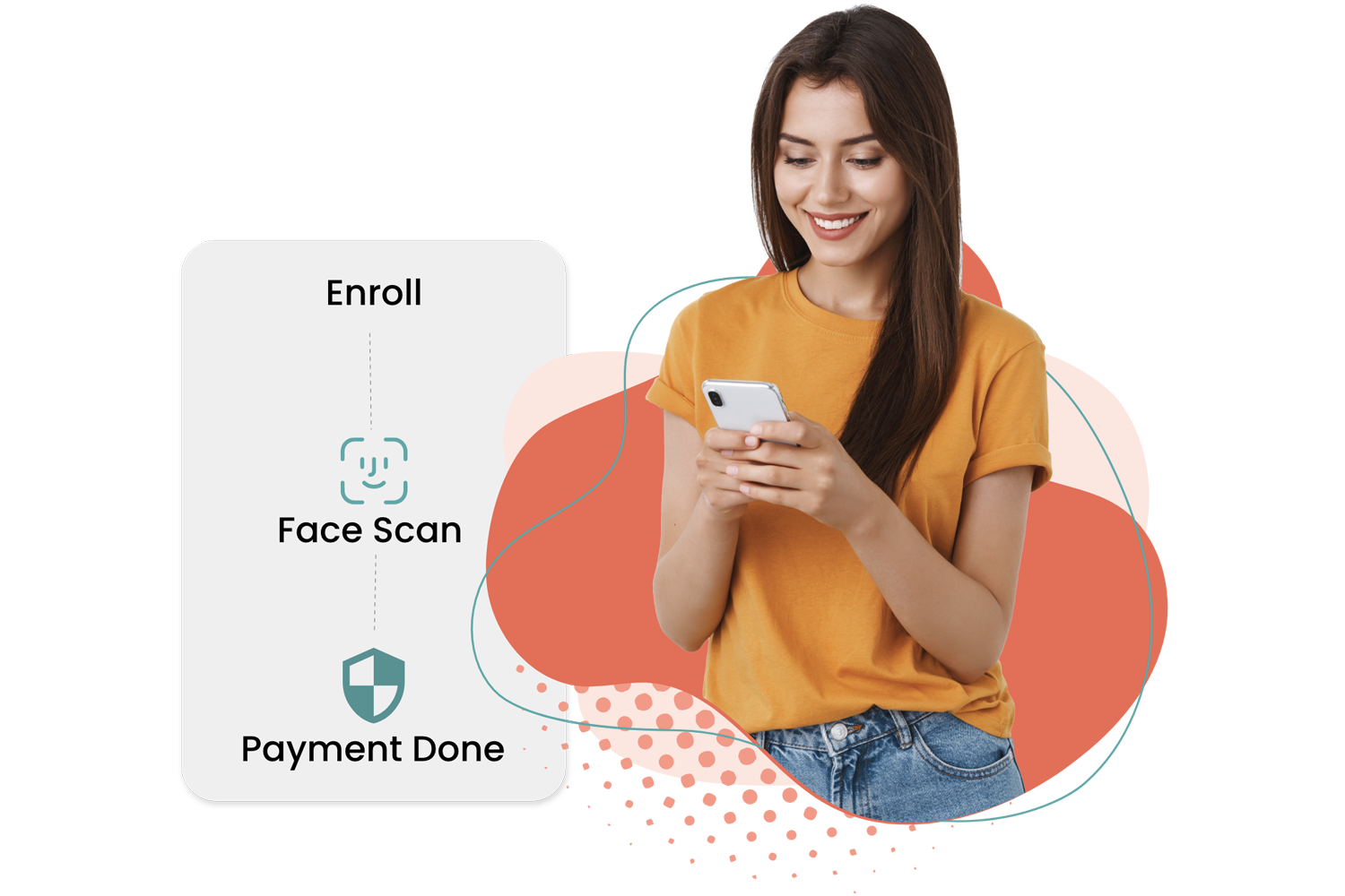 Payments